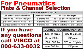 VIBCO-pneumatics-plate-channel-selector