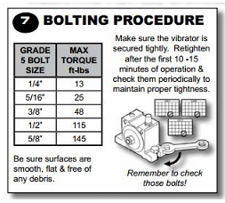 vibco bolting procedure