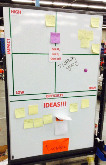 picture of vibco idea board