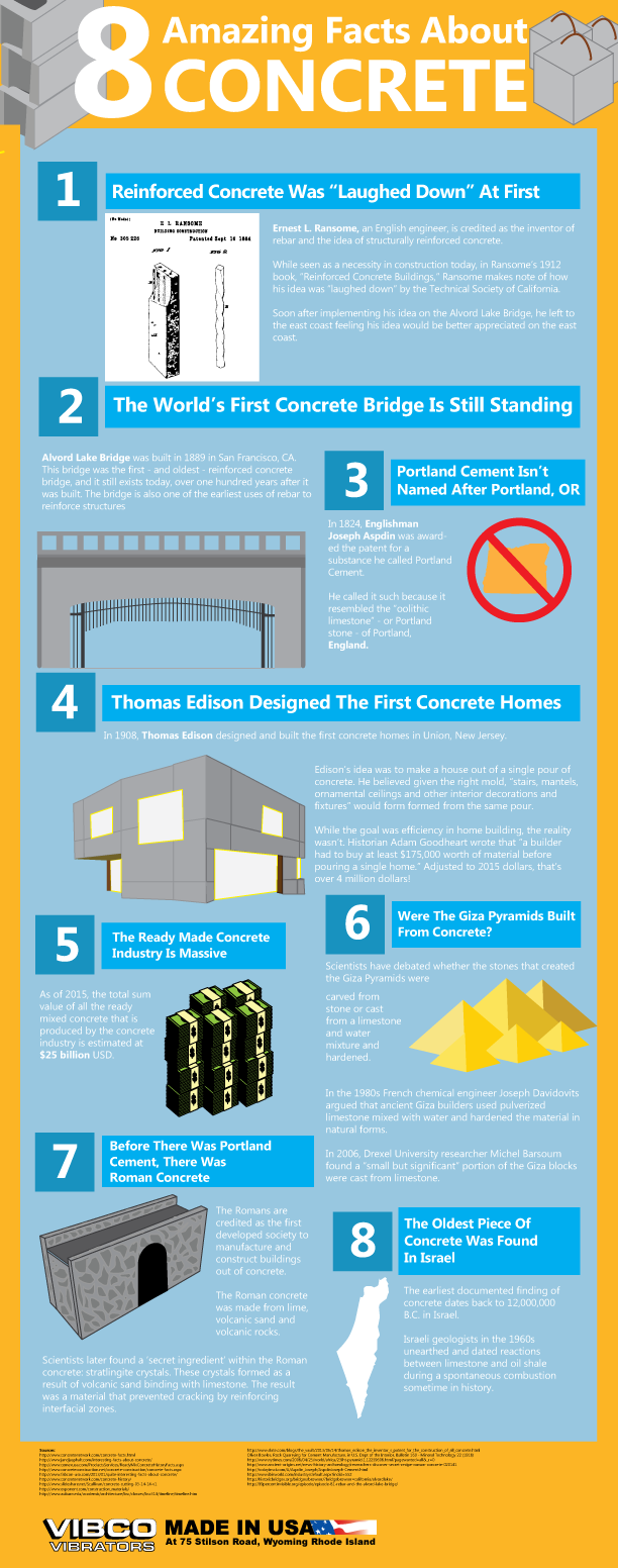 facts-about-concrete-concrete-infographic